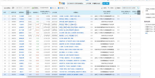 6.13复盘,风格又要变了